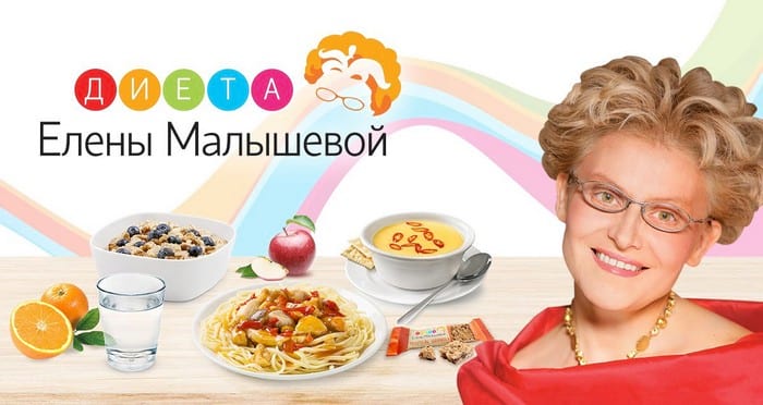 Белковая диета для похудения