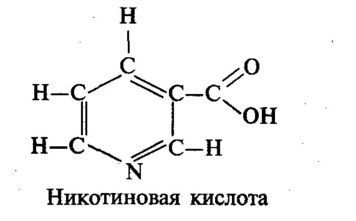 Применение никотиновой кислоты: показания и противопоказания к применению